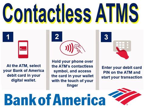 bank of america contactless card atm|get money atm without card.